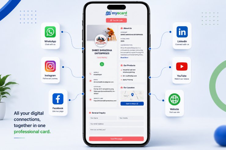Social Media Integration